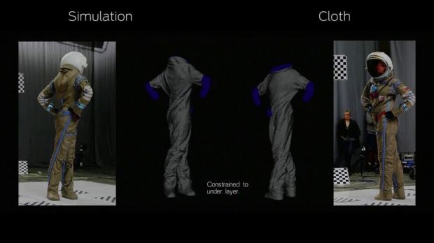 Making-of-Gravity-by-Framestore-8