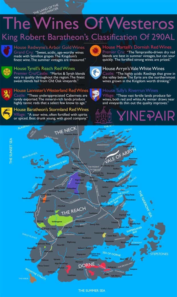 Game of Thrones_The Wines Of Westeros