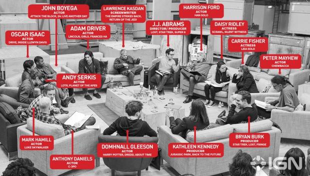 set-of-star-wars-episode-vii