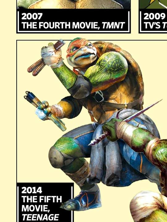 TMNT Promo Art4